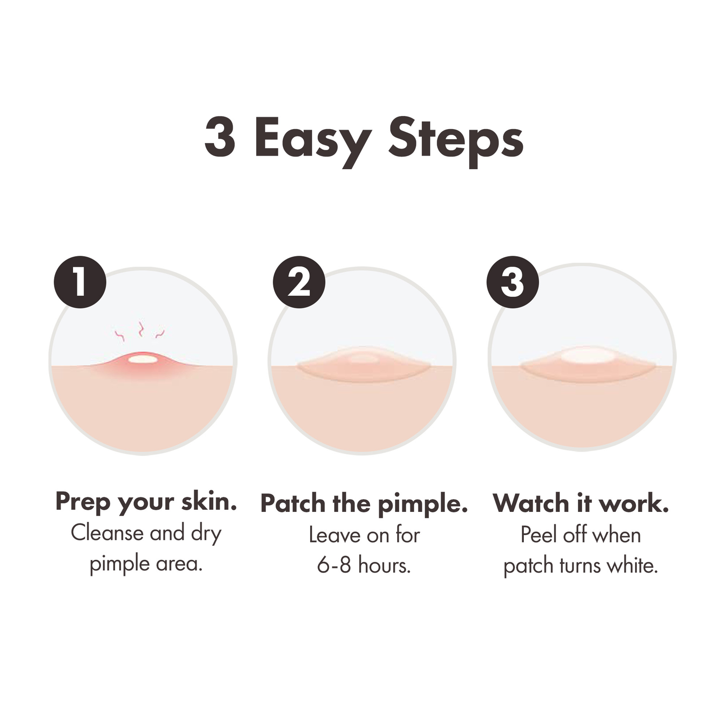 MIGHTY PATCH ™ Surface