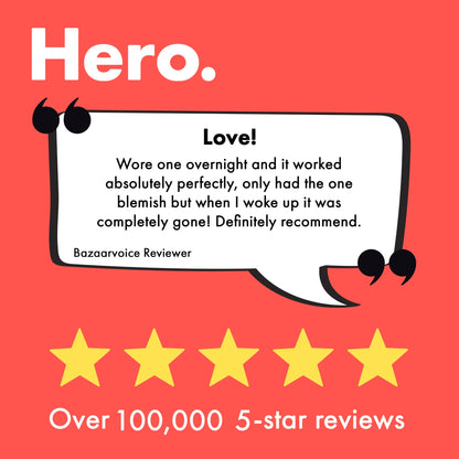 MIGHTY PATCH ™ Surface